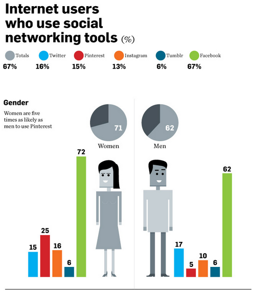 02 socmed marketing tools