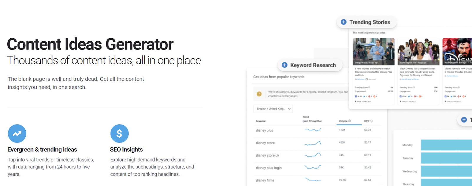 monitor trending topics or emerging keywords on social media