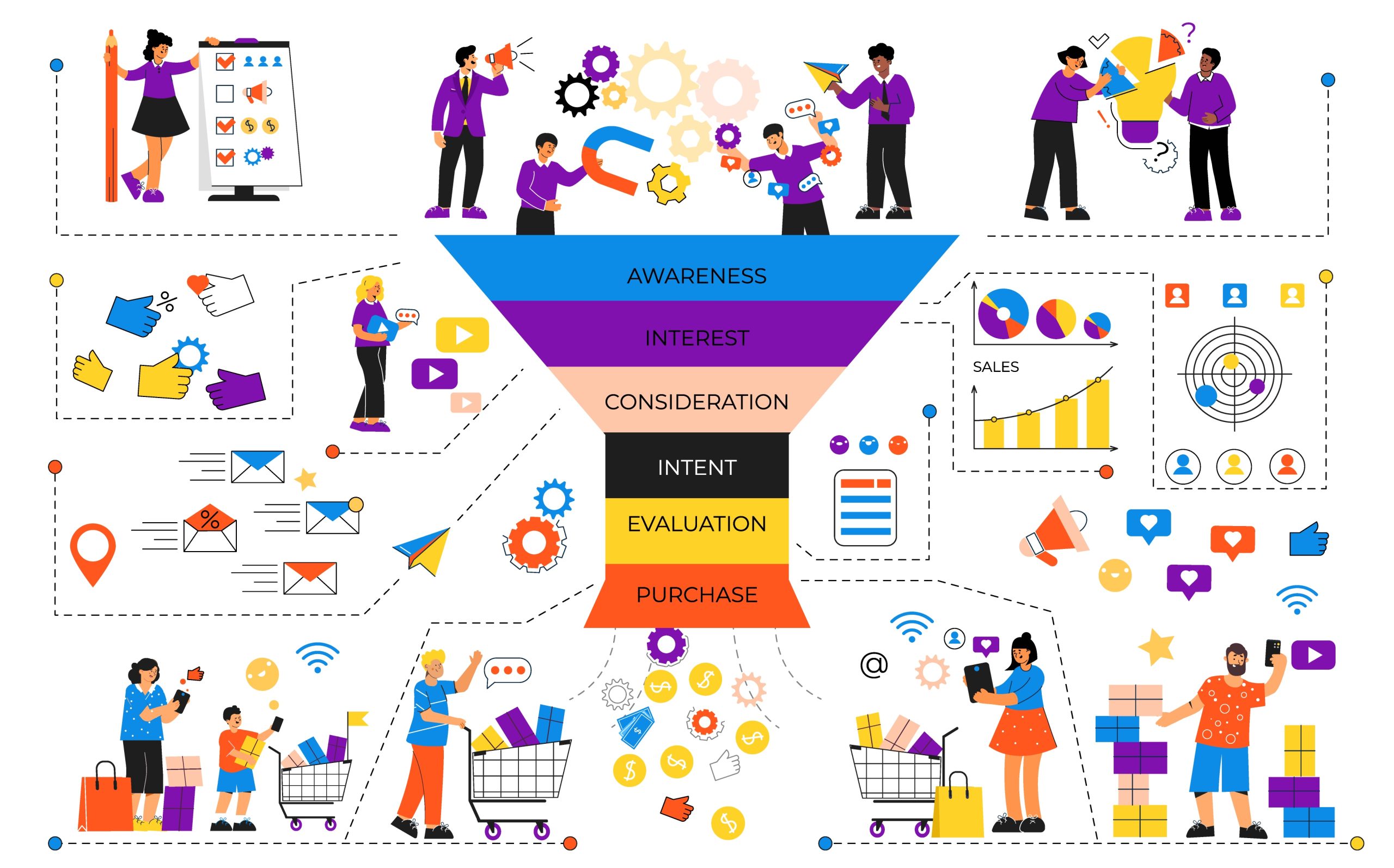 Funnel Pipeline Flat Infographics