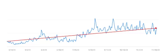 mlb-graph