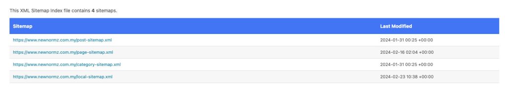 Newnormz sitemap to help Google understand its website structure 2 1