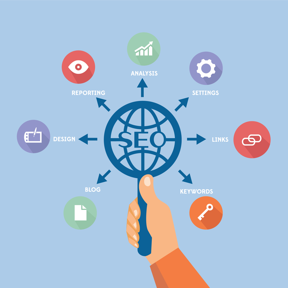 Choosing the right SEO agency for financial services