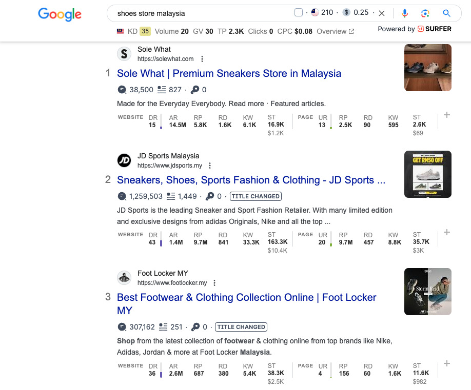 ‘shoes store Malaysia is a local keyword