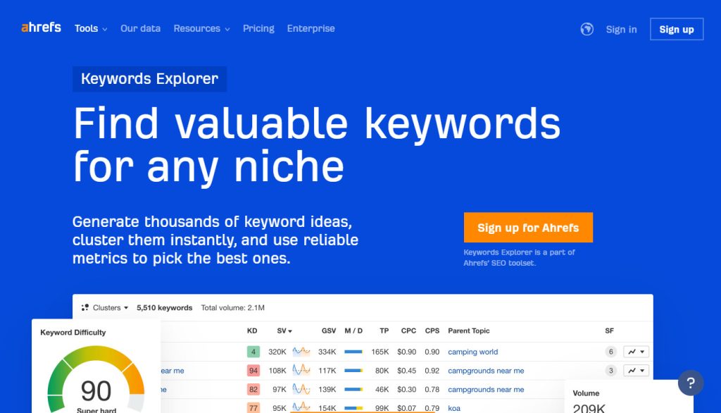 Ahrefs Advanced Backlink and Keyword Insights