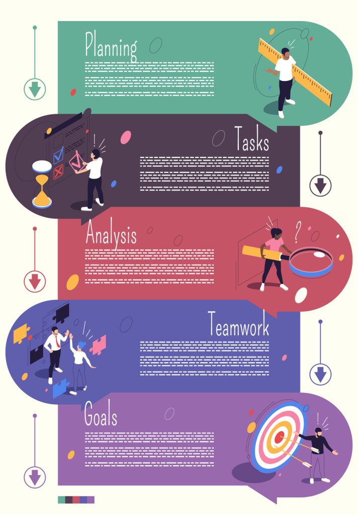 Mendapatkan Pautan Melalui Infografik