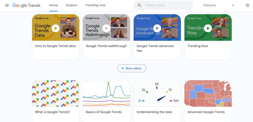 Menggunakan Google Trends untuk penyelidikan kata kunci melibatkan beberapa langkah