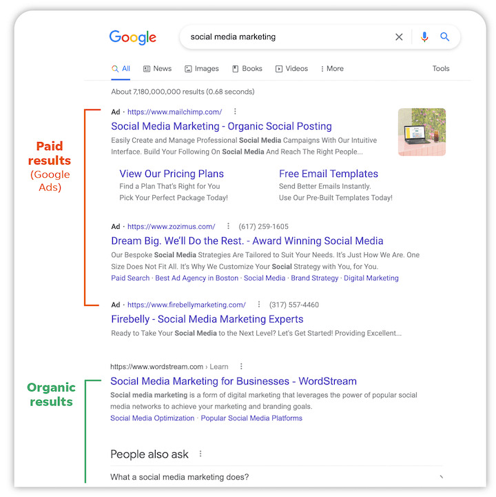 Search Ads