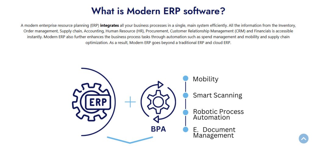 SL Info ERP System