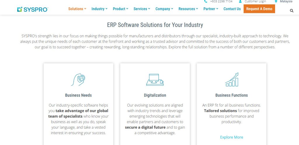 SYSPRO ERP Solutions