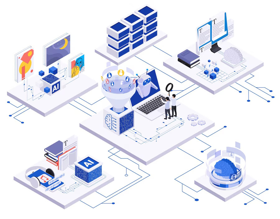 Automasi Proses Pemasaran