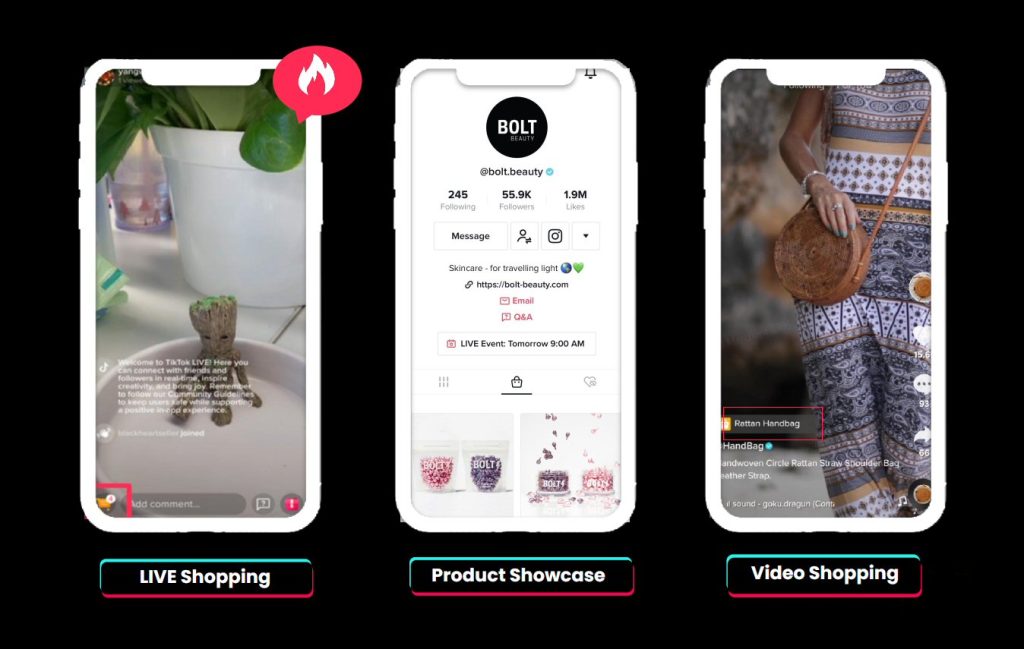 Tiga Format TikTok Shop